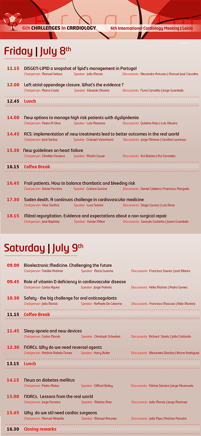 programa-6th-challenges-in-cardiology